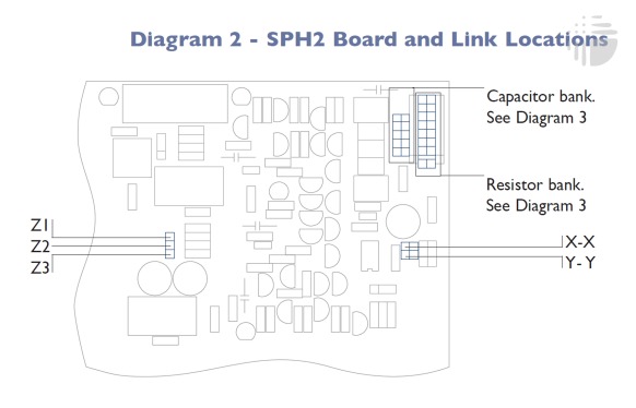 ATC Consumer Hifi SPH2